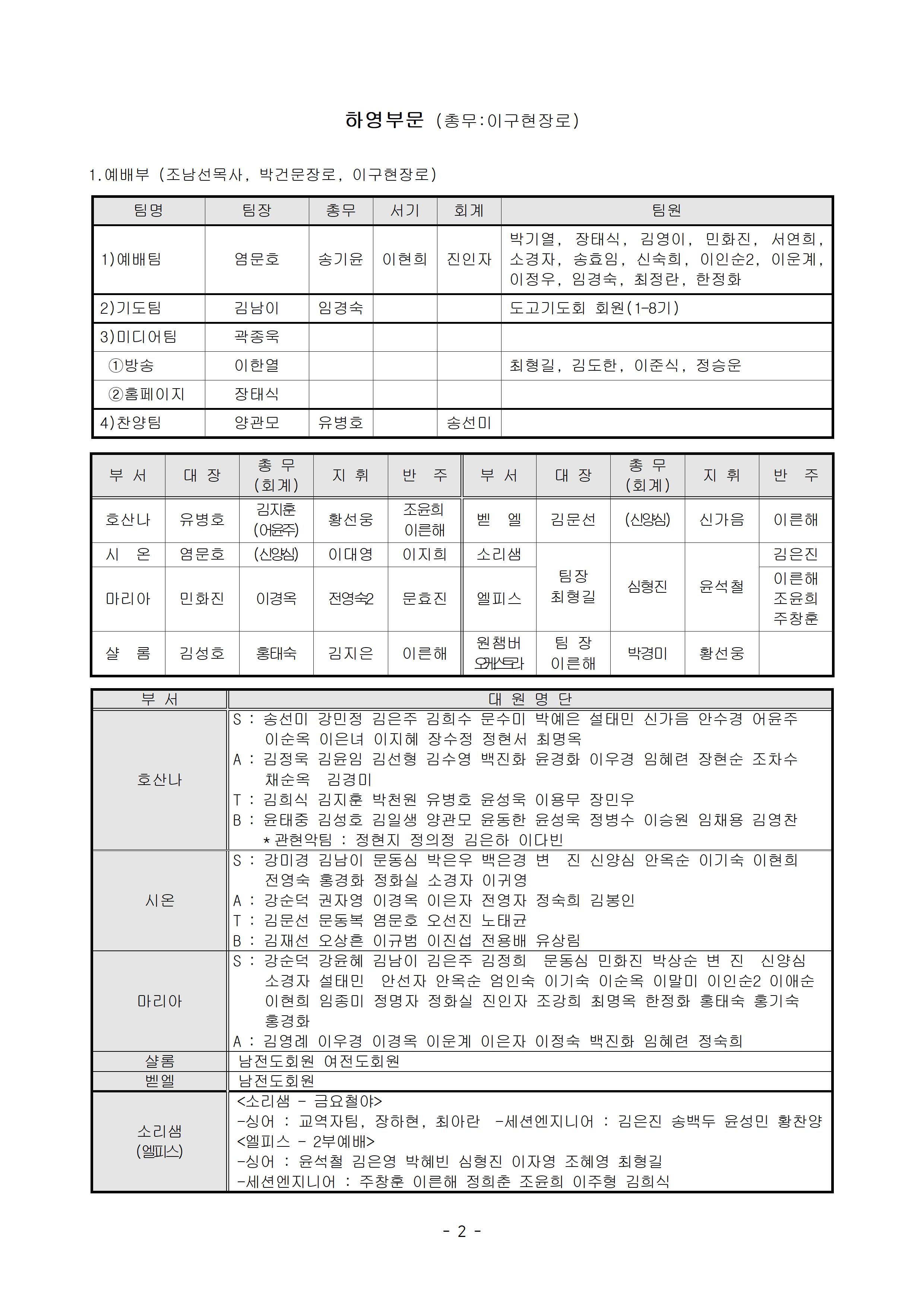2021년 2차임명002.jpg